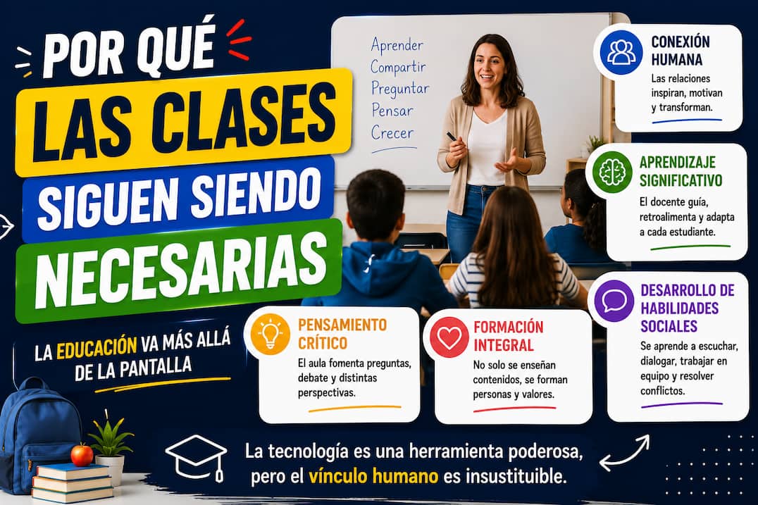 Por qué las clases siguen siendo necesarias