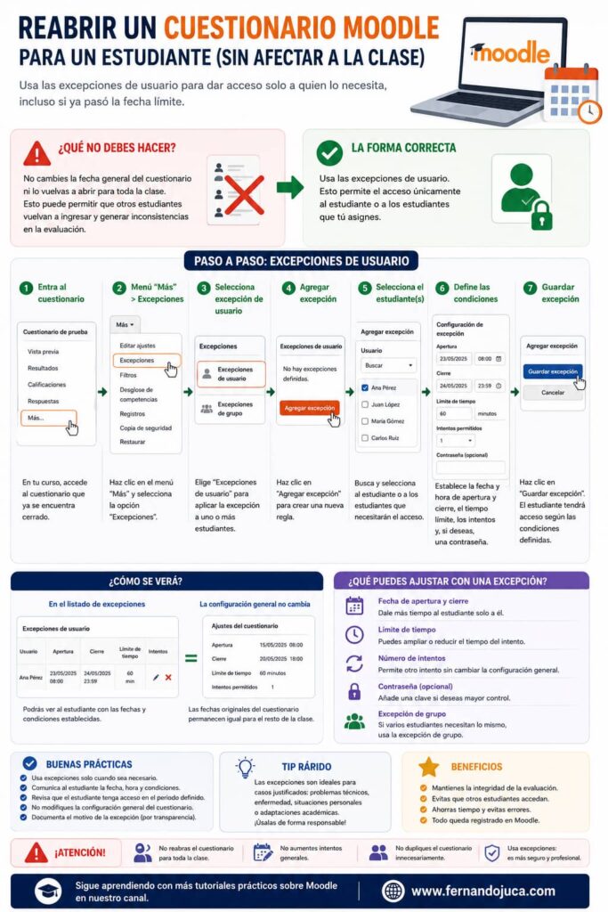 reabrir-cuestionario-moodle-estudiante1