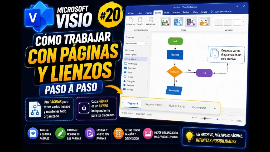 Páginas en Microsoft Visio: cómo organizarlas bien | Tema 20