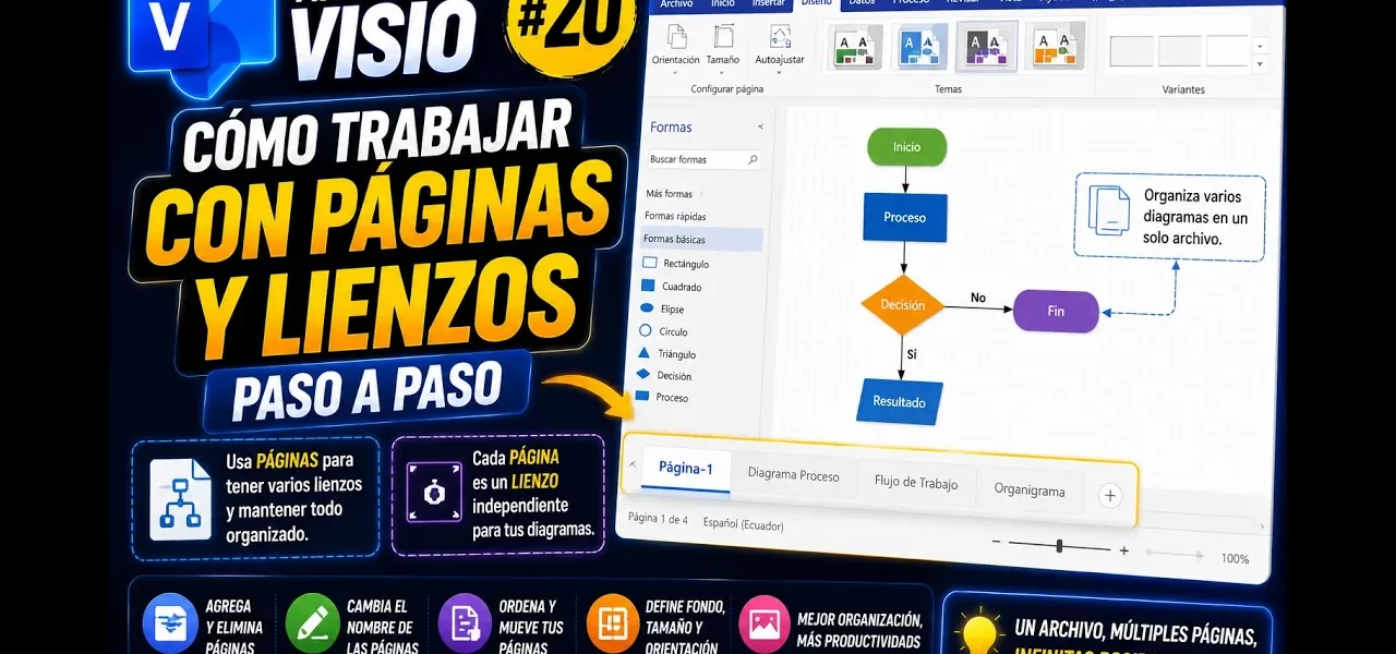 Páginas en Microsoft Visio: cómo organizarlas bien | Tema 20