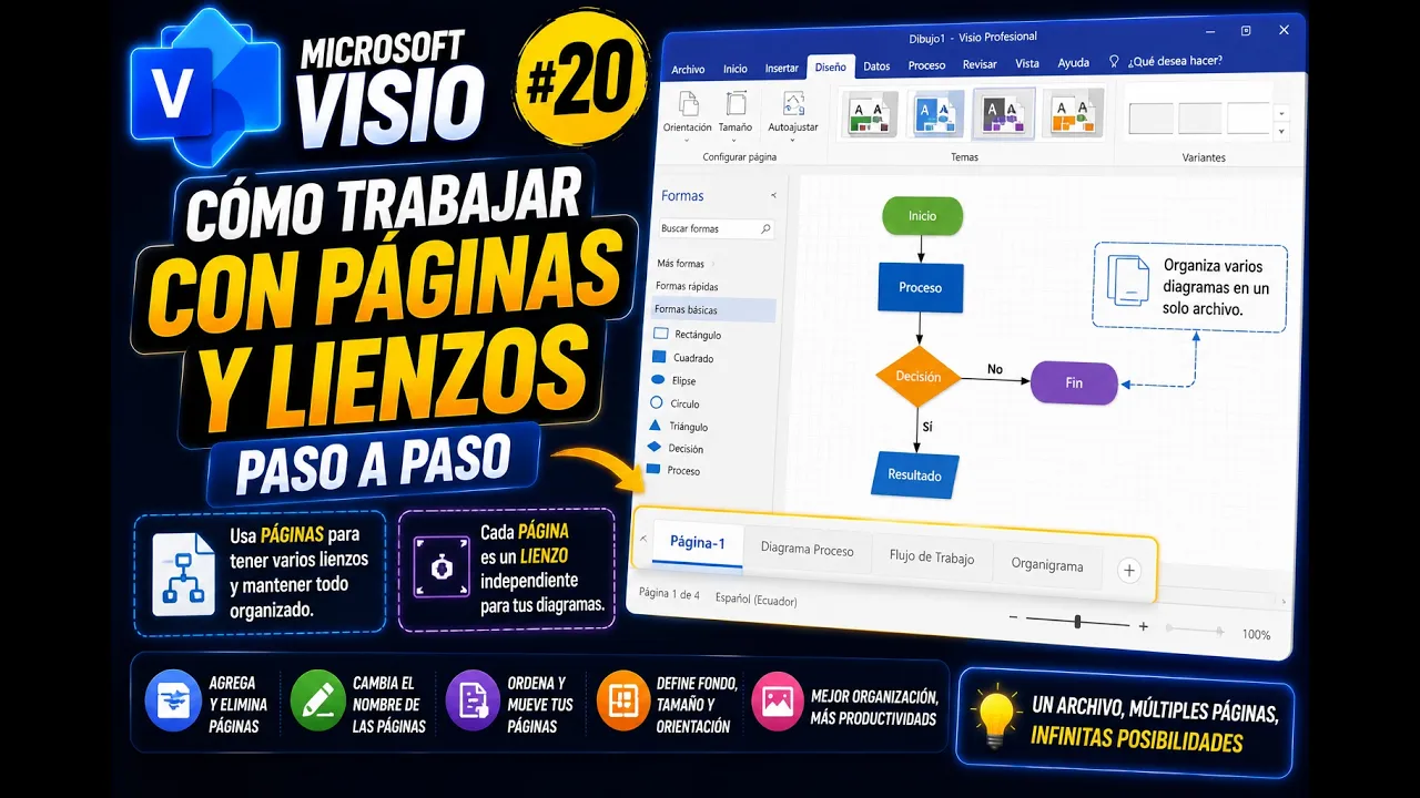 Páginas en Microsoft Visio: cómo organizarlas bien | Tema 20