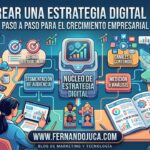 Cómo crear una estrategia digital efectiva