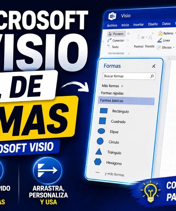 Panel de formas en Microsoft Visio