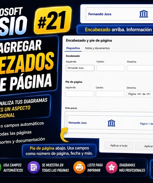Encabezados y pies de página en Microsoft Visio | Tema 21
