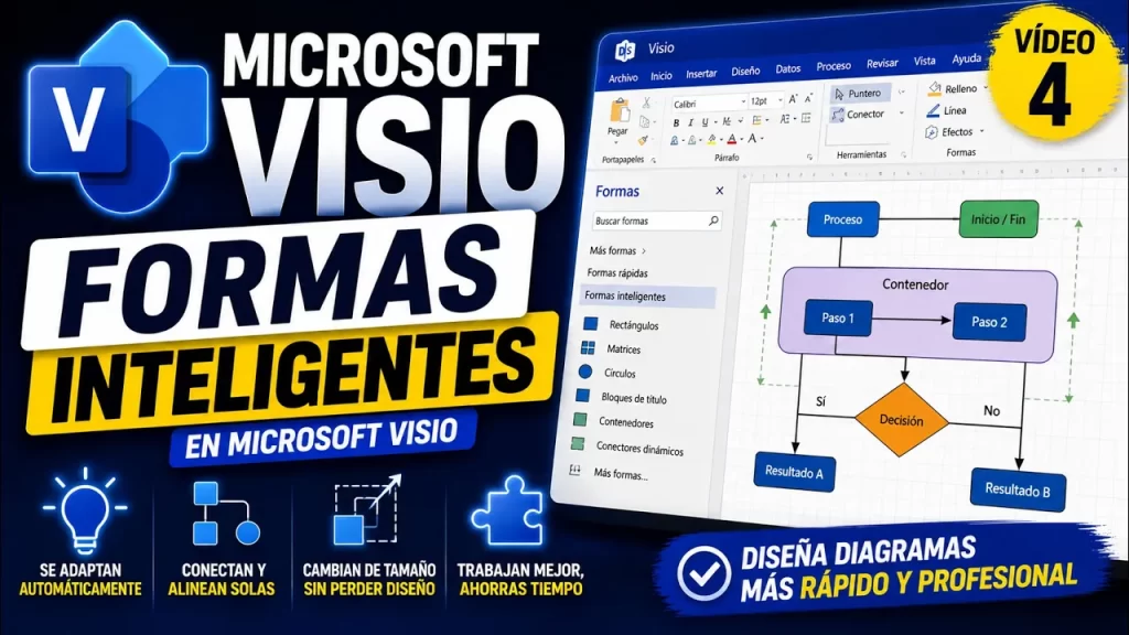 Formas inteligentes en Microsoft Visio
