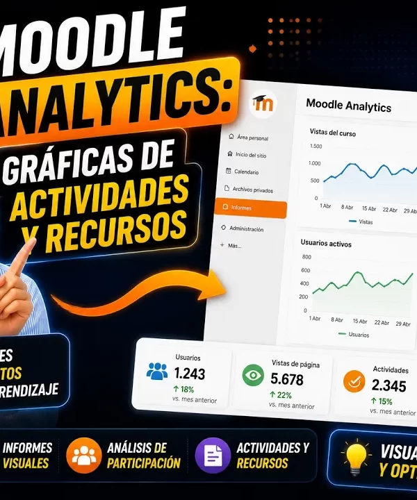 Gráficas analíticas en Moodle para seguimiento docente