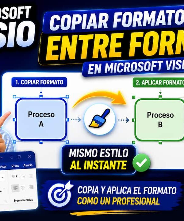 Copiar formato entre formas en Microsoft Visio | Tema 15