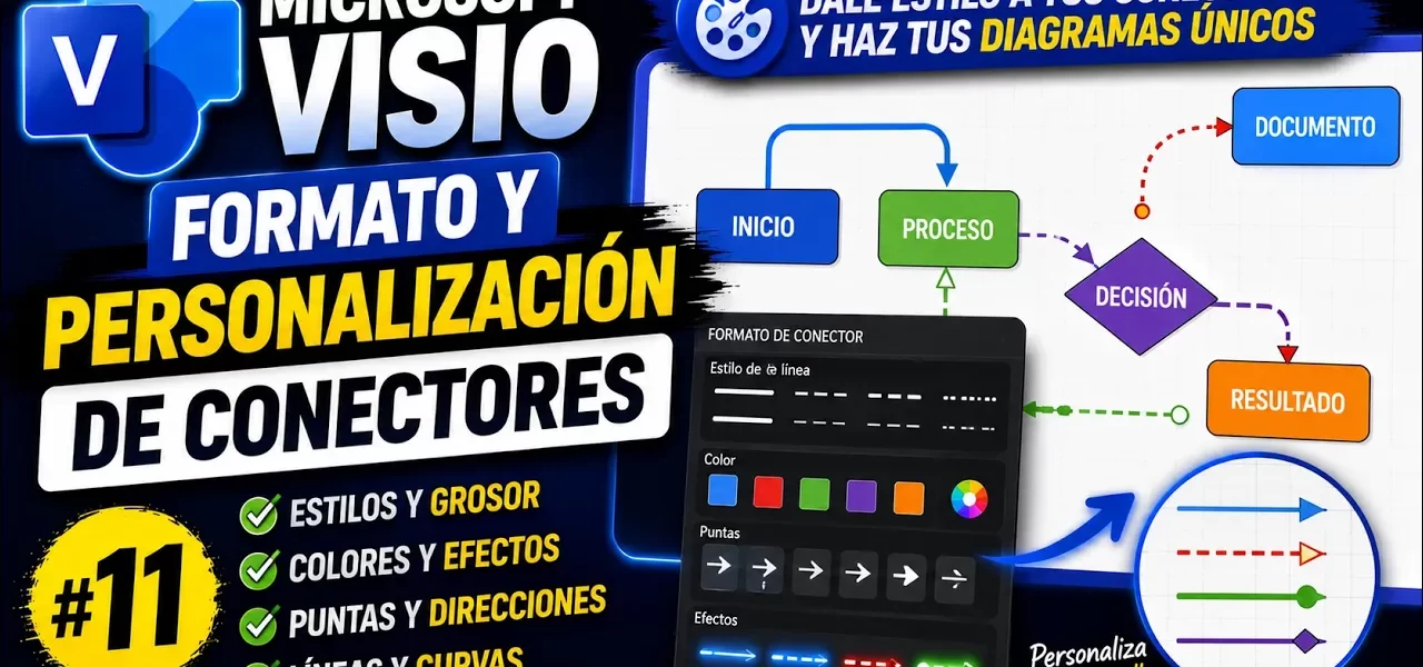 Formato de conectores en Microsoft Visio | Tema 11