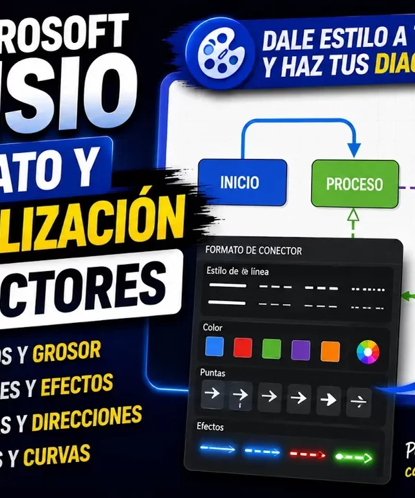 Formato de conectores en Microsoft Visio | Tema 11