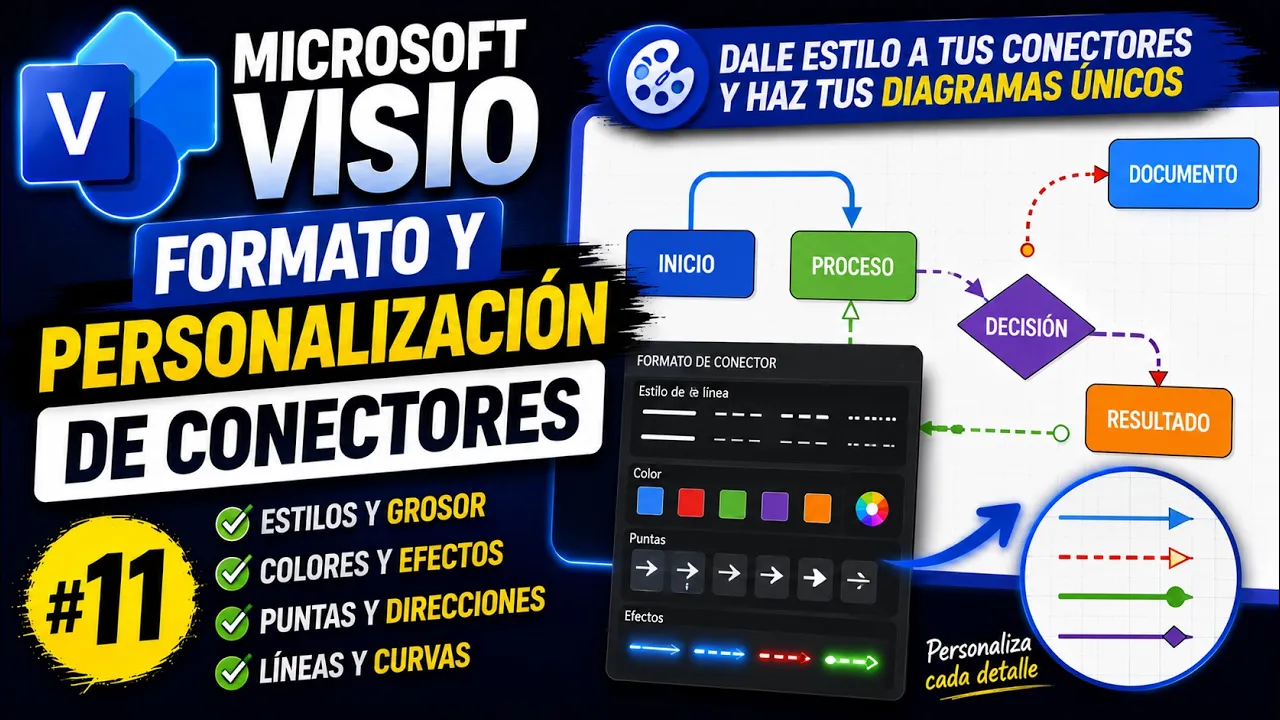 Formato de conectores en Microsoft Visio | Tema 11