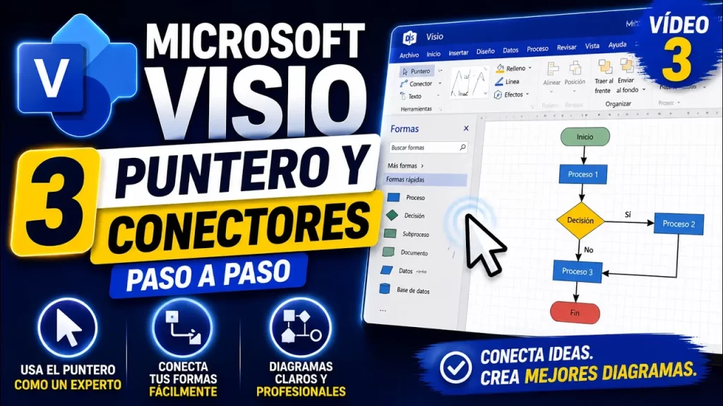 Puntero y conectores en Microsoft Visio