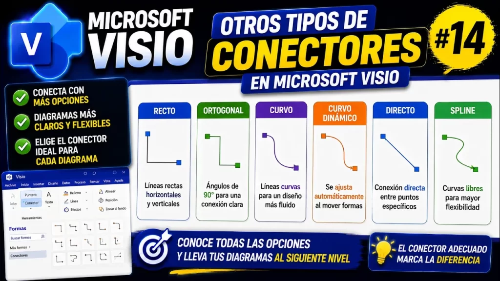 Otros tipos de conectores en Microsoft Visio | Tema 14