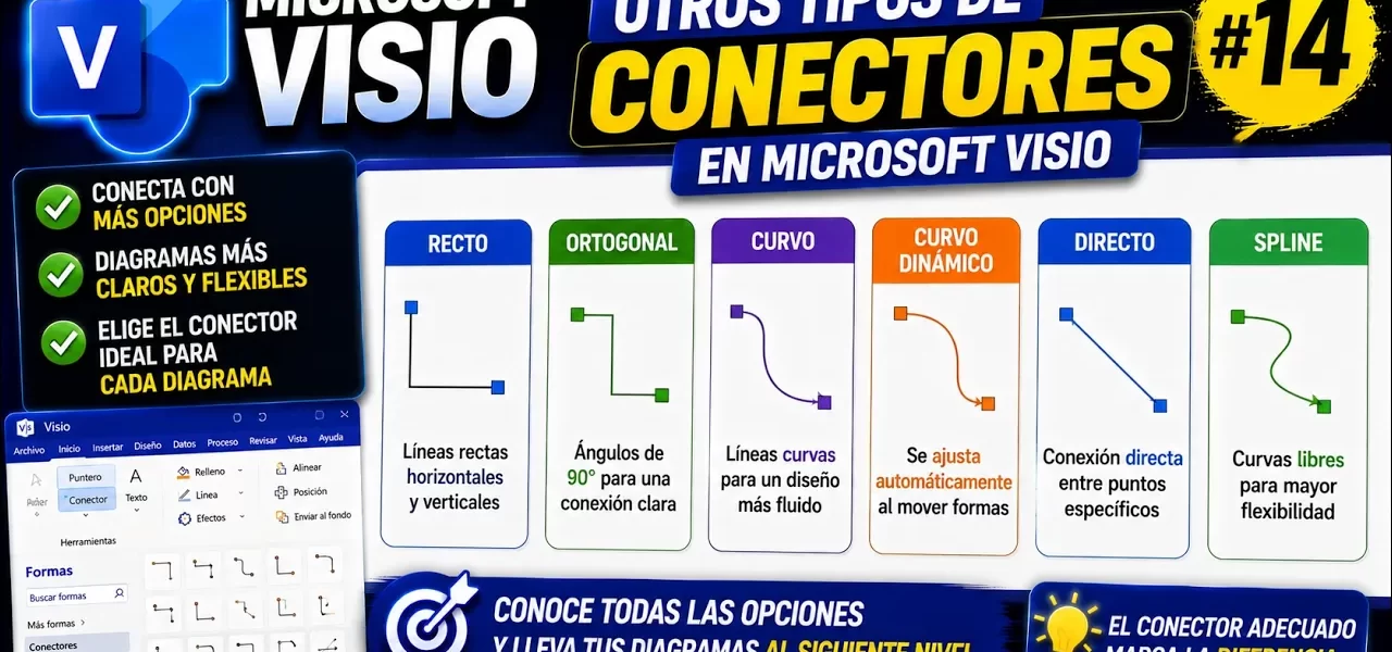 Otros tipos de conectores en Microsoft Visio | Tema 14