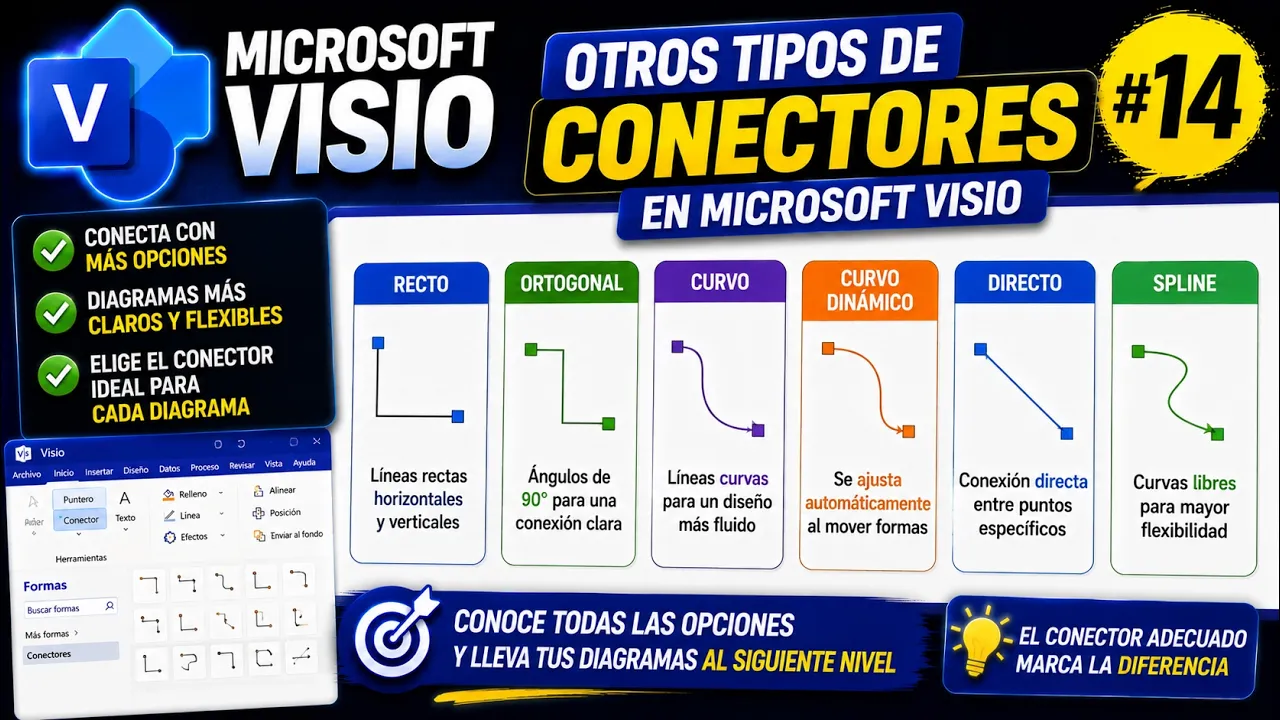 Otros tipos de conectores en Microsoft Visio | Tema 14
