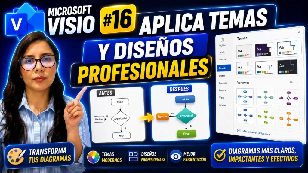 Aplicar temas y diseños en Microsoft Visio | Tema 16