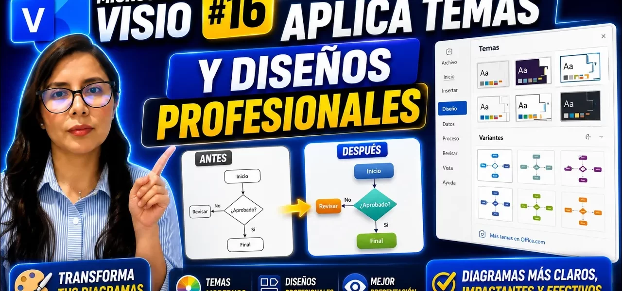 Aplicar temas y diseños en Microsoft Visio | Tema 16