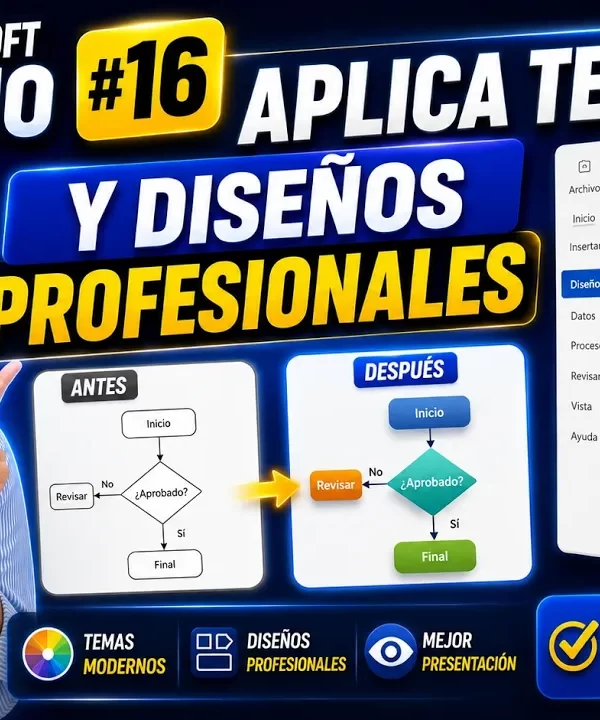 Aplicar temas y diseños en Microsoft Visio | Tema 16