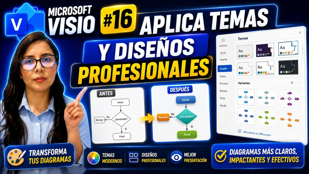 Aplicar temas y diseños en Microsoft Visio | Tema 16