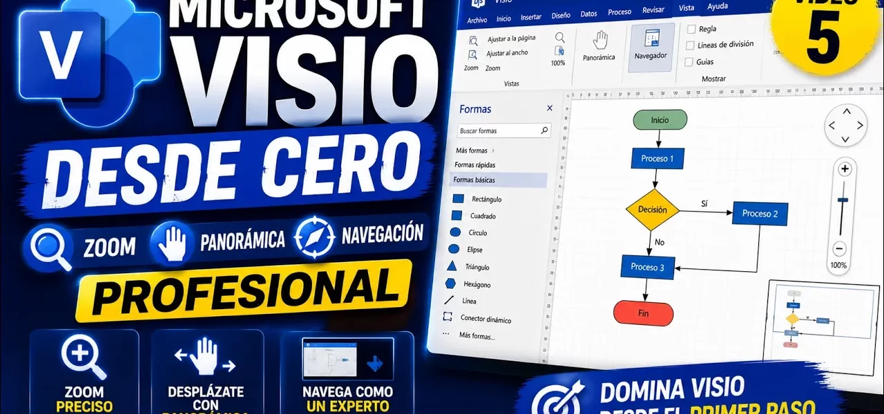 Zoom y panorámica en Microsoft Visio