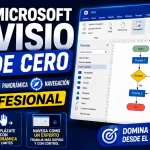 Zoom y panorámica en Microsoft Visio