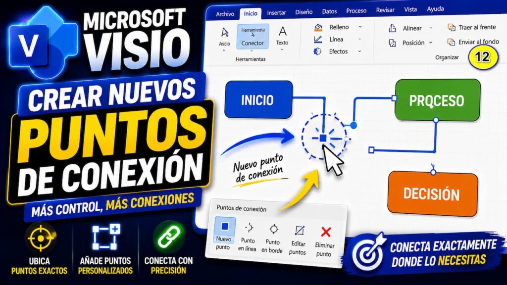 Crear nuevos puntos de conexión en Microsoft Visio | Tema 12