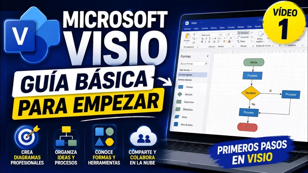 Microsoft Visio: guía básica para empezar