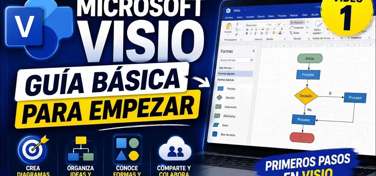 Microsoft Visio: guía básica para empezar