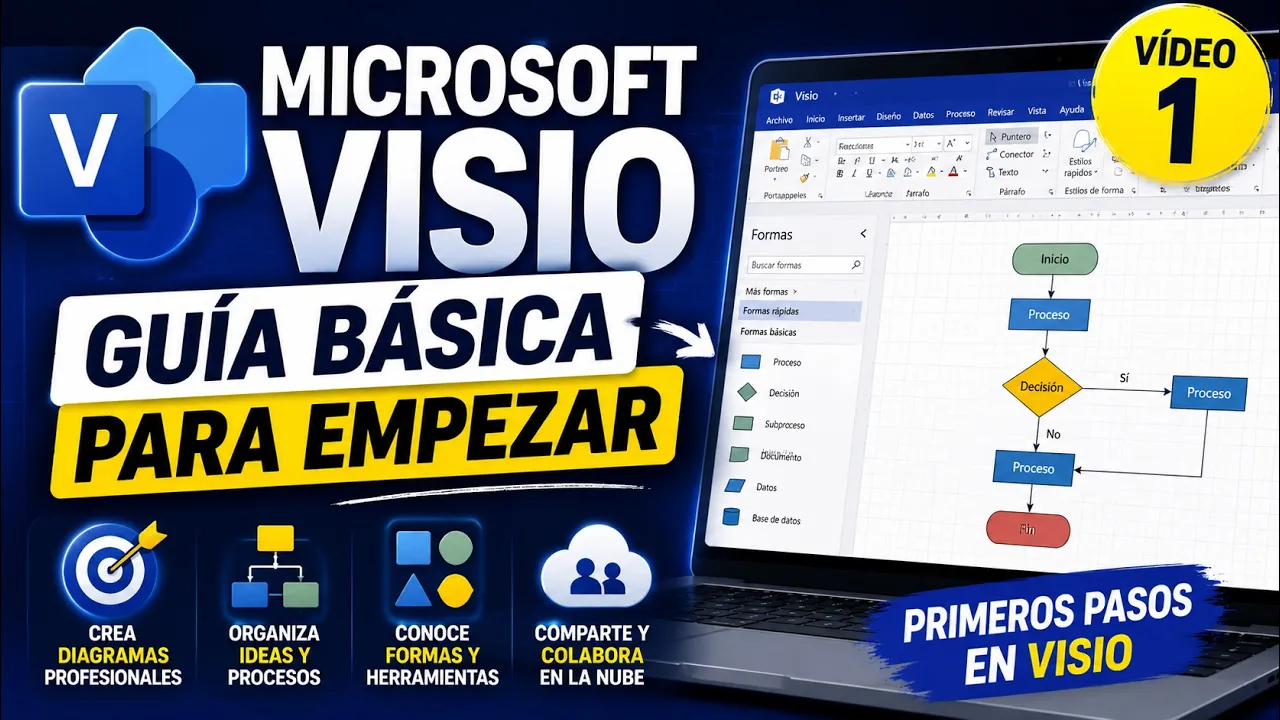 Microsoft Visio: guía básica para empezar