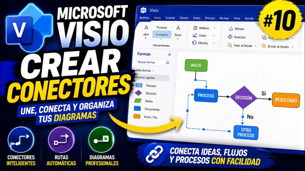 Conectores en Microsoft Visio: cómo unir formas correctamente | Tema 10