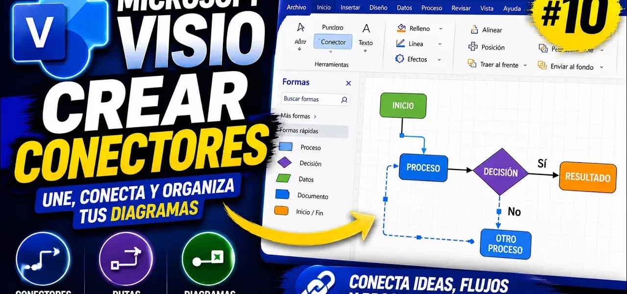 Conectores en Microsoft Visio: cómo unir formas correctamente | Tema 10