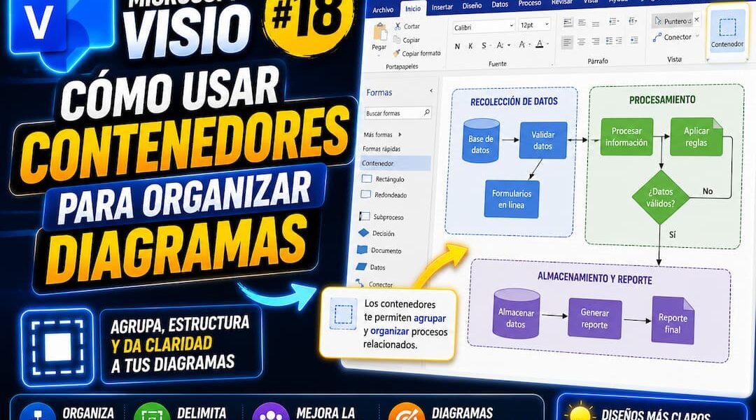 Contenedores en Microsoft Visio para organizar diagramas | Tema 18