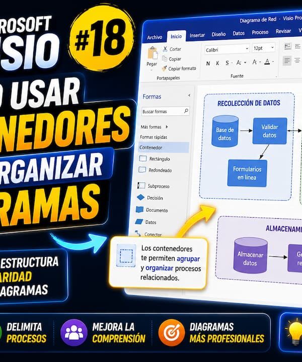 Contenedores en Microsoft Visio para organizar diagramas | Tema 18