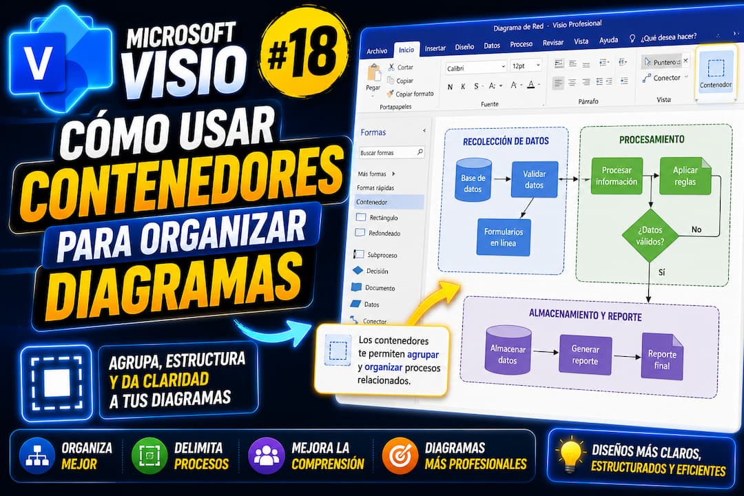 Contenedores en Microsoft Visio para organizar diagramas | Tema 18