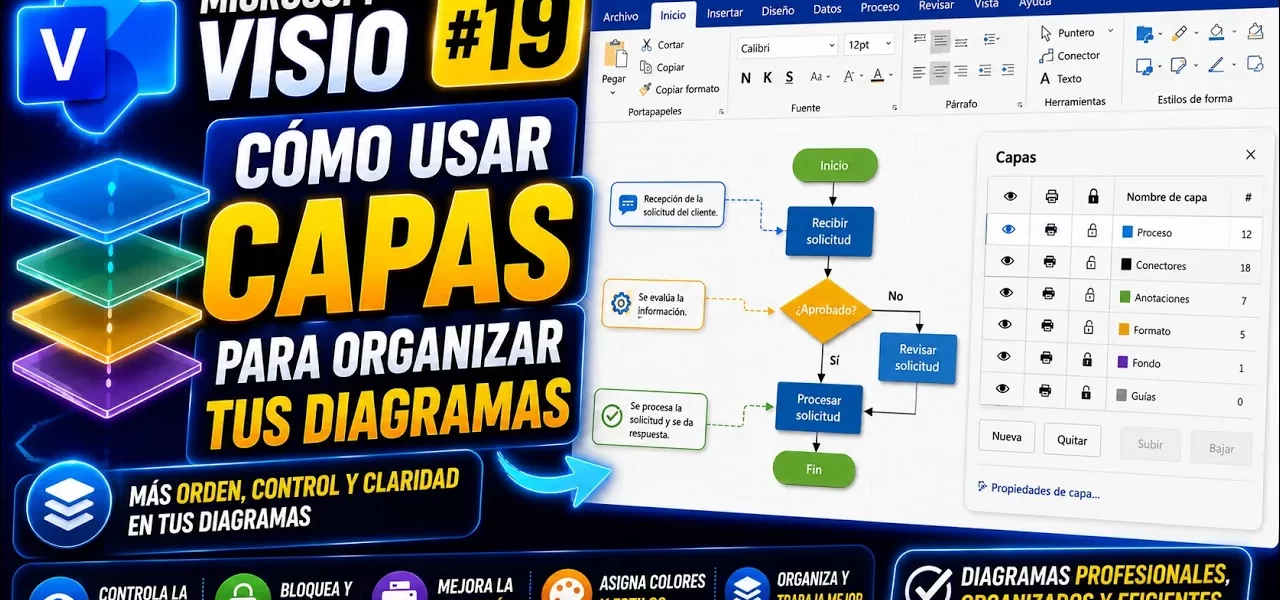 Capas en Microsoft Visio para organizar diagramas | Tema 19