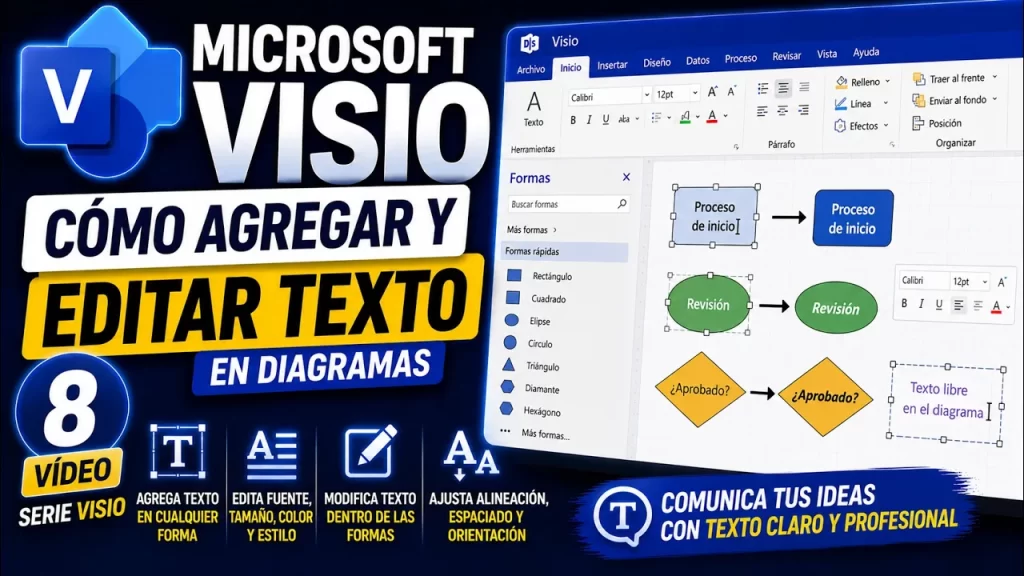Agregar Texto en Microsoft Visio: dentro y fuera de las formas | Tema 8