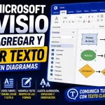 Agregar Texto en Microsoft Visio: dentro y fuera de las formas | Tema 8