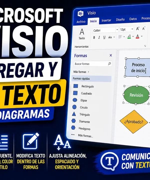 Agregar Texto en Microsoft Visio: dentro y fuera de las formas | Tema 8