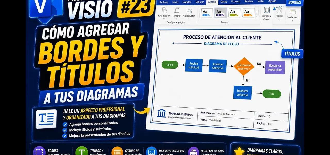 Bordes y títulos en Microsoft Visio paso a paso | Tema 23