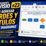 Bordes y títulos en Microsoft Visio paso a paso | Tema 23