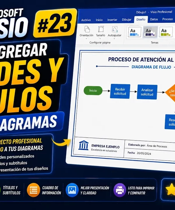 Bordes y títulos en Microsoft Visio paso a paso | Tema 23