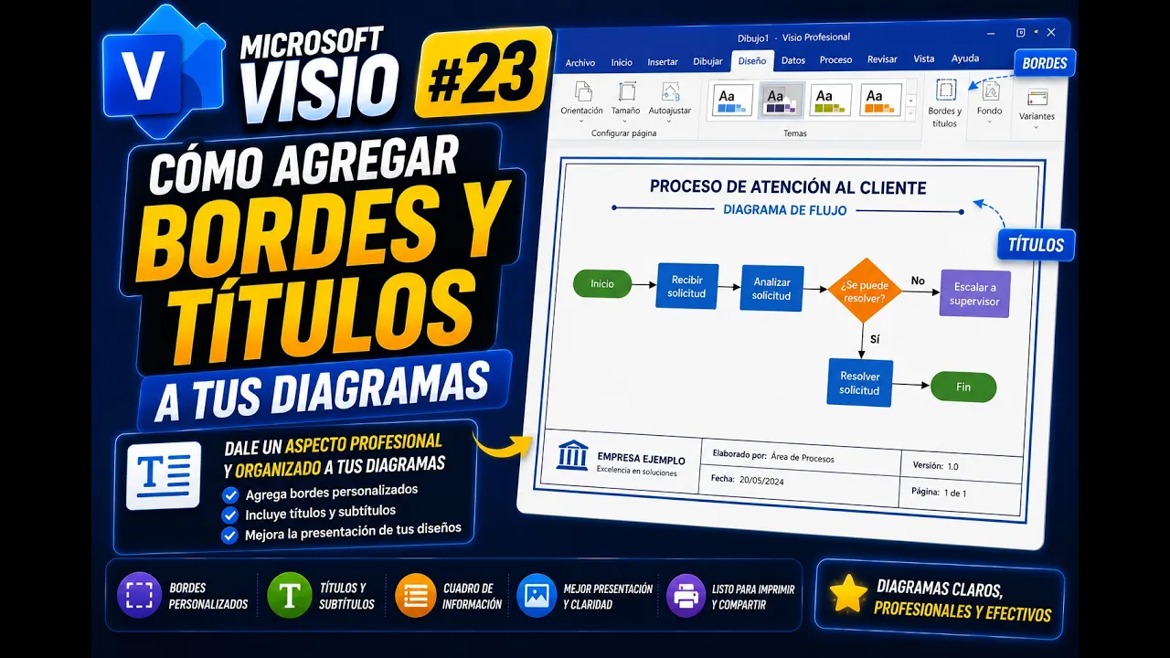 Bordes y títulos en Microsoft Visio paso a paso | Tema 23