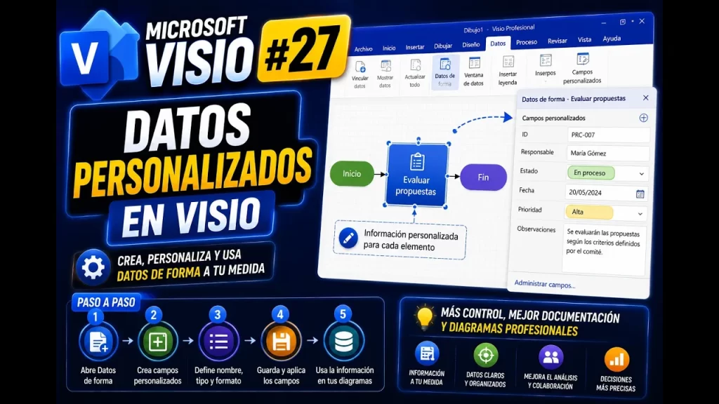Crear datos de forma personalizados en Visio | Tema 27