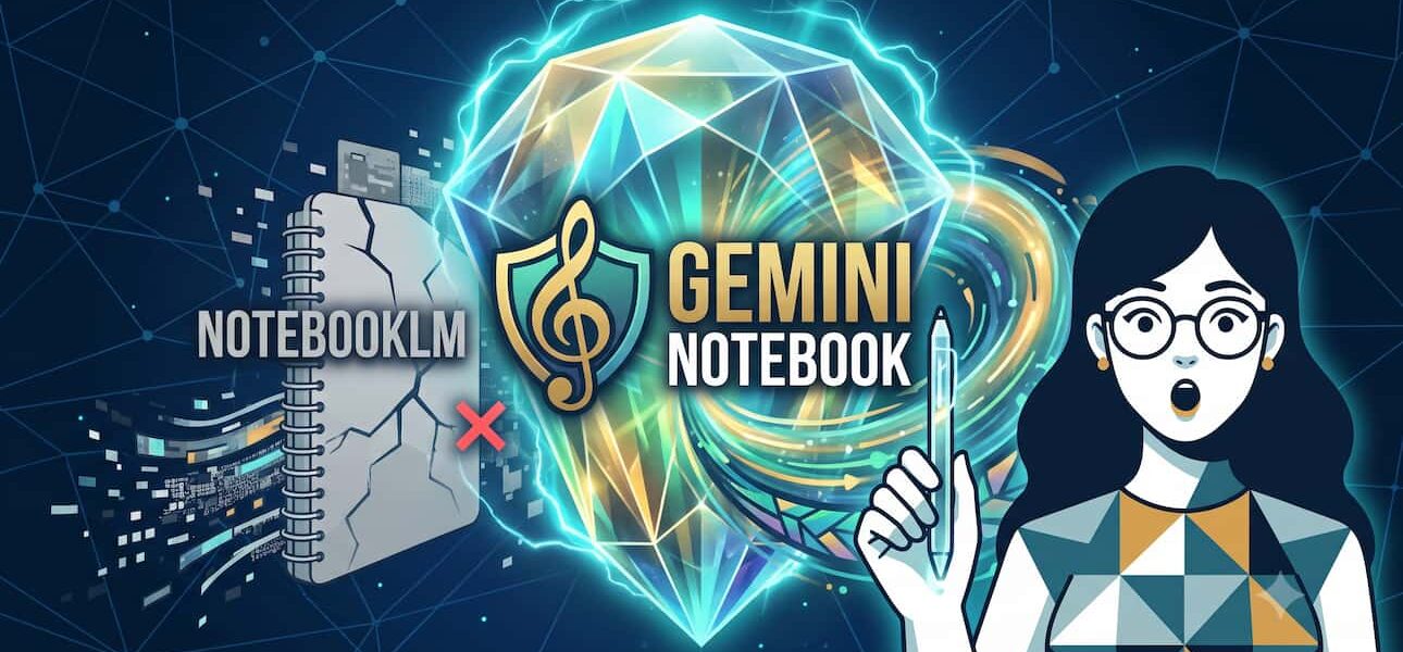 Gemini Notebook: el renombramiento de NotebookLM
