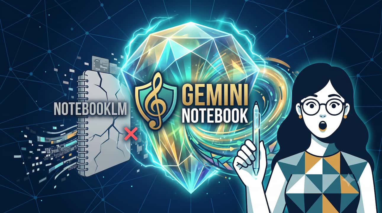 Gemini Notebook: el renombramiento de NotebookLM