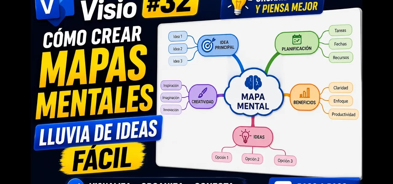 Mapas mentales y Lluvias de Ideas en Microsoft Visio | Tema 32