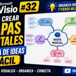 Mapas mentales y Lluvias de Ideas en Microsoft Visio | Tema 32