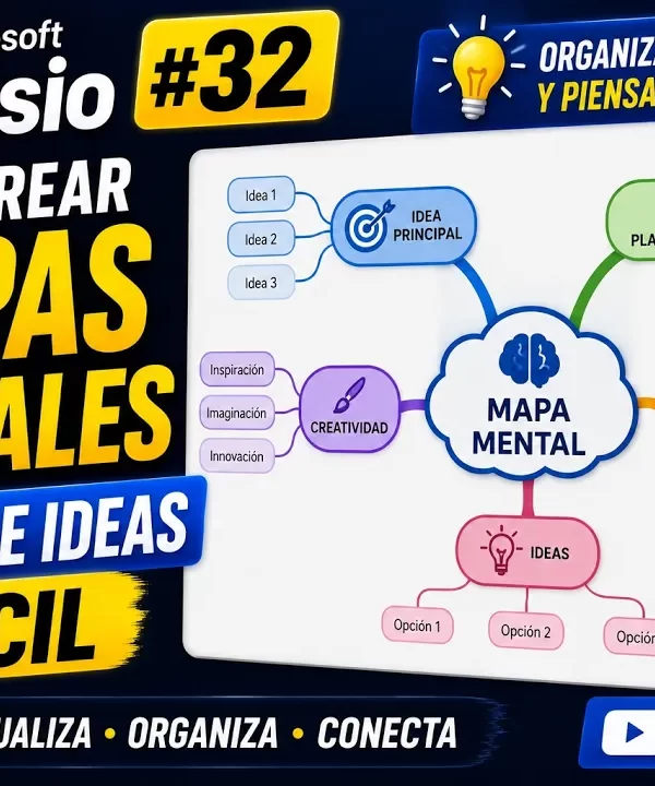 Mapas mentales y Lluvias de Ideas en Microsoft Visio | Tema 32
