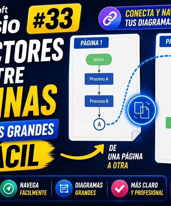 Conectores entre páginas en Microsoft Visio | Tema 33
