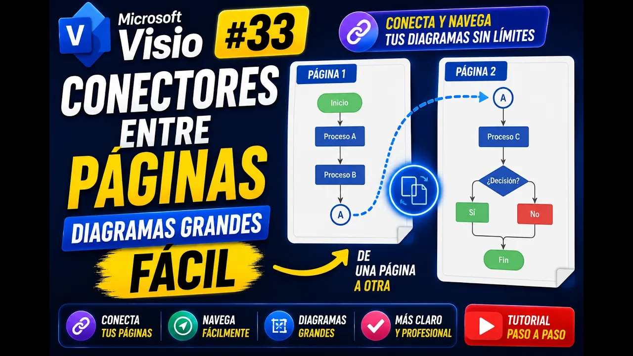 Conectores entre páginas en Microsoft Visio | Tema 33