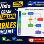 Diagrama de carriles en Microsoft Visio paso a paso | Tema 34